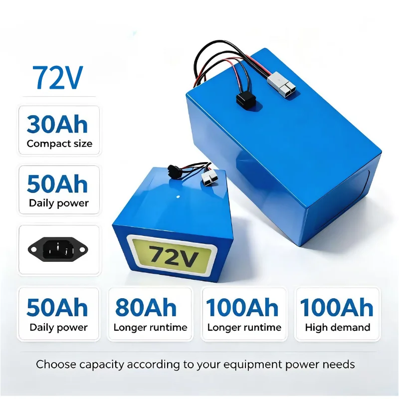72V 30Ah Lifepo4 Battery Pack - ชุดแบตเตอรี่ LiFePO4 รุ่น XM 72V ขนาด